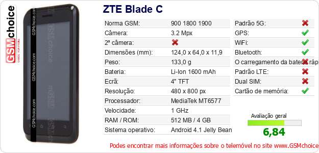 ZTE Blade C Especificações técnicas do telemóvel ZTE Blade C Especificações técnicas do telemóvel
