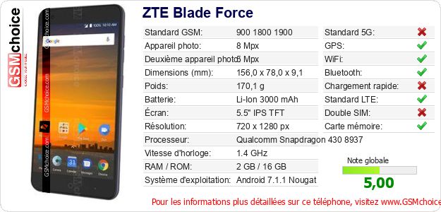 ZTE Blade Force Fiche technique ZTE Blade Force Fiche technique