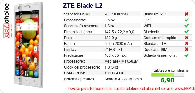ZTE Blade L2 Dati tecnici di telefono cellulare ZTE Blade L2 Dati tecnici di telefono cellulare