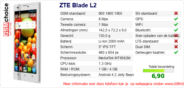 ZTE Blade L2 Technische gegevens ZTE Blade L2 Technische gegevens