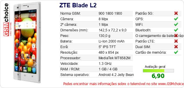 ZTE Blade L2 Especificações técnicas do telemóvel ZTE Blade L2 Especificações técnicas do telemóvel