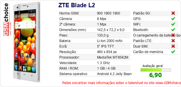 ZTE Blade L2 Especificações técnicas do telemóvel 