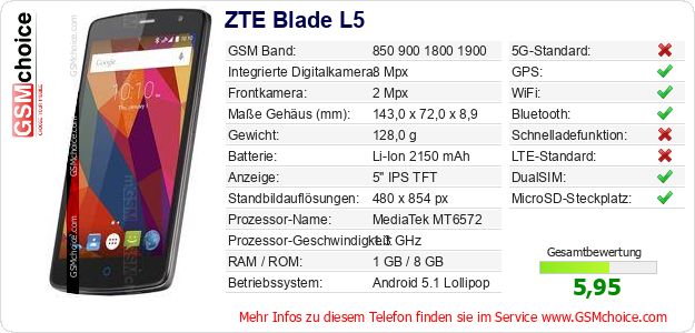 ZTE Blade L5 technische Daten ZTE Blade L5 technische Daten