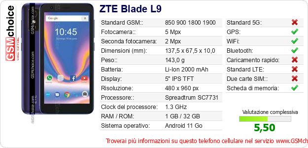 ZTE Blade L9 Dati tecnici di telefono cellulare ZTE Blade L9 Dati tecnici di telefono cellulare