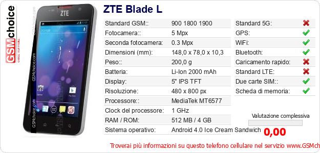 ZTE Blade L Dati tecnici di telefono cellulare ZTE Blade L Dati tecnici di telefono cellulare