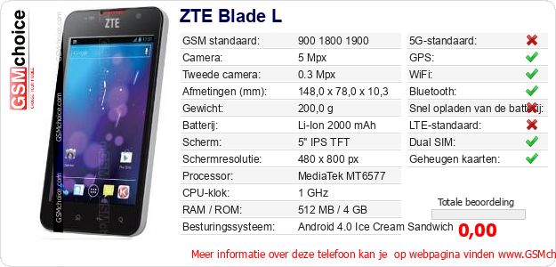 ZTE Blade L Technische gegevens ZTE Blade L Technische gegevens