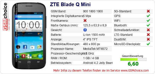 ZTE Blade Q Mini technische Daten ZTE Blade Q Mini technische Daten