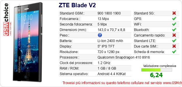 ZTE Blade V2 Dati tecnici di telefono cellulare ZTE Blade V2 Dati tecnici di telefono cellulare