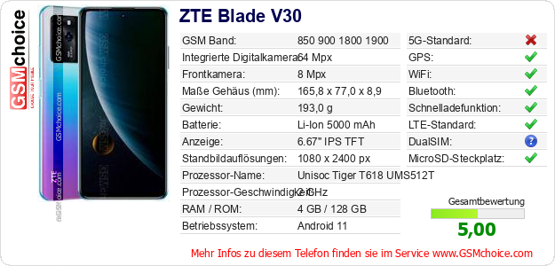 ZTE Blade V30 technische Daten ZTE Blade V30 technische Daten