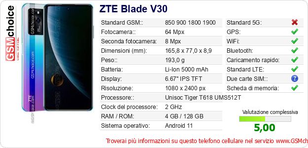 ZTE Blade V30 Dati tecnici di telefono cellulare ZTE Blade V30 Dati tecnici di telefono cellulare