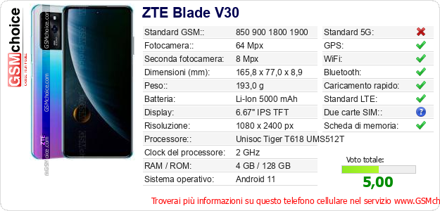 ZTE Blade V30 Dati tecnici di telefono cellulare ZTE Blade V30 Dati tecnici di telefono cellulare
