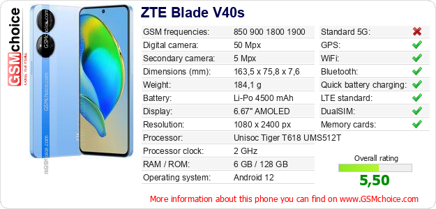 ZTE Blade V40s technical specifications ZTE Blade V40s technical specifications