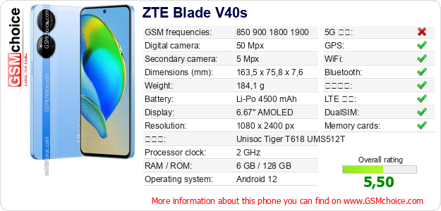 ZTE Blade V40s 手機技術數據