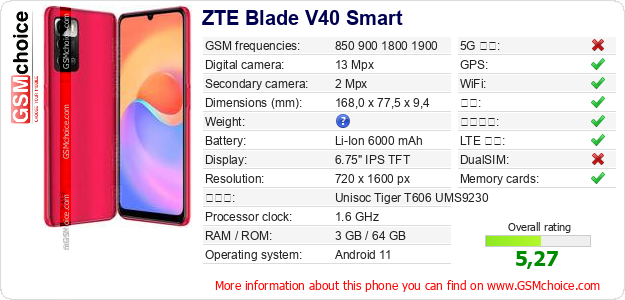 ZTE Blade V40 Smart 手机技术数据