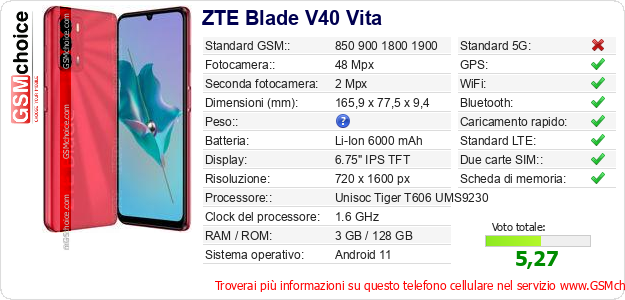 ZTE Blade V40 Vita Dati tecnici di telefono cellulare 