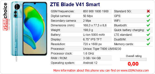 ZTE Blade V41 Smart technical specifications ZTE Blade V41 Smart technical specifications