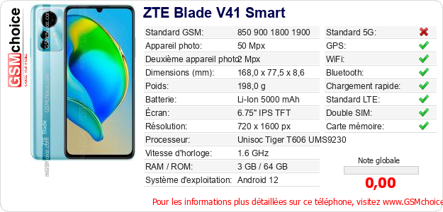 ZTE Blade V41 Smart Fiche technique