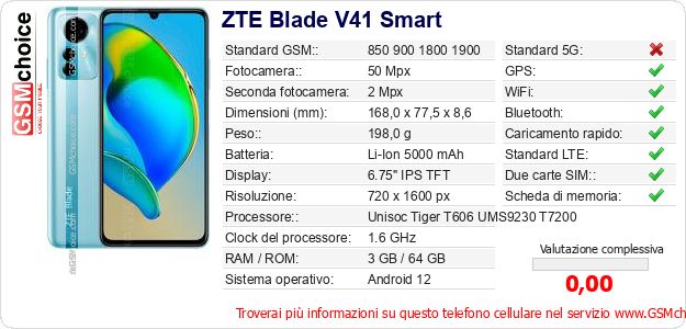 ZTE Blade V41 Smart Dati tecnici di telefono cellulare ZTE Blade V41 Smart Dati tecnici di telefono cellulare