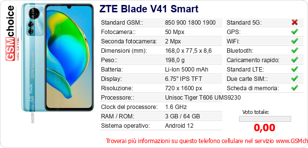 ZTE Blade V41 Smart Dati tecnici di telefono cellulare 