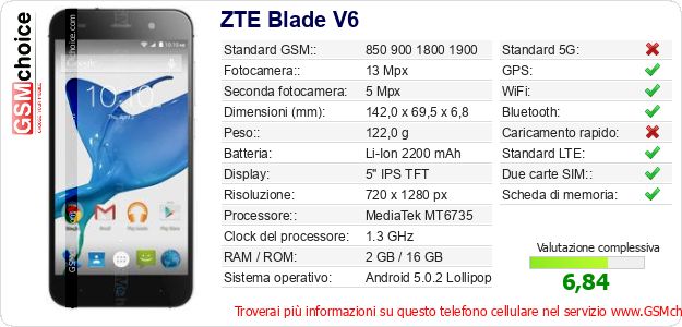 ZTE Blade V6 Dati tecnici di telefono cellulare ZTE Blade V6 Dati tecnici di telefono cellulare