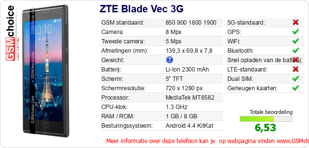 ZTE Blade Vec 3G Technische gegevens ZTE Blade Vec 3G Technische gegevens