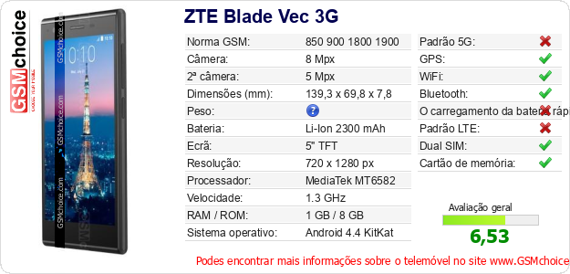 ZTE Blade Vec 3G Especificações técnicas do telemóvel ZTE Blade Vec 3G Especificações técnicas do telemóvel