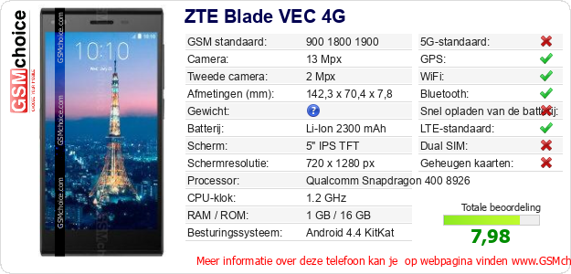 ZTE Blade VEC 4G Technische gegevens ZTE Blade VEC 4G Technische gegevens