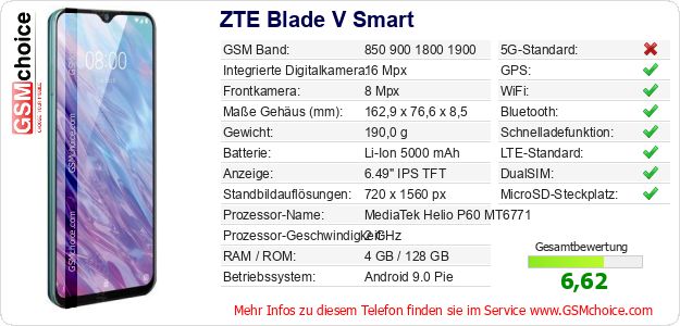 ZTE Blade V Smart technische Daten ZTE Blade V Smart technische Daten