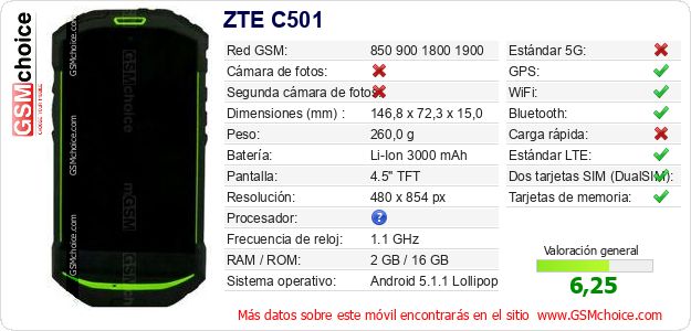 ZTE C501 Datos técnicos del móvil ZTE C501 Datos técnicos del móvil