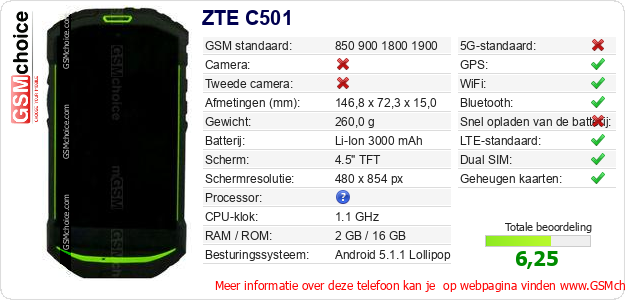 ZTE C501 Technische gegevens 