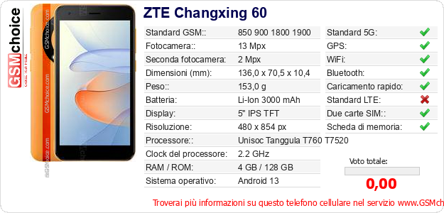 ZTE Changxing 60 Dati tecnici di telefono cellulare ZTE Changxing 60 Dati tecnici di telefono cellulare