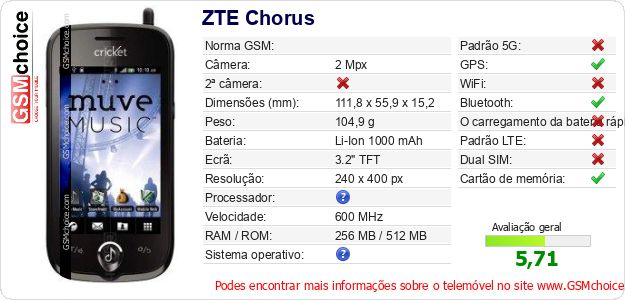 ZTE Chorus Especificações técnicas do telemóvel ZTE Chorus Especificações técnicas do telemóvel