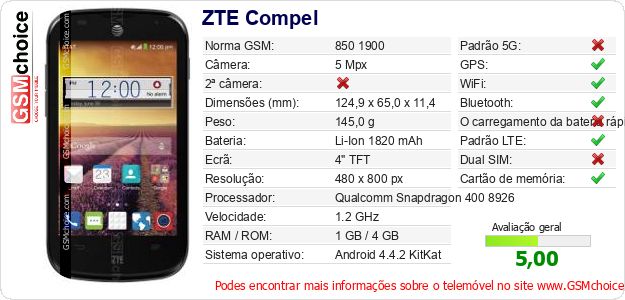 ZTE Compel Especificações técnicas do telemóvel ZTE Compel Especificações técnicas do telemóvel