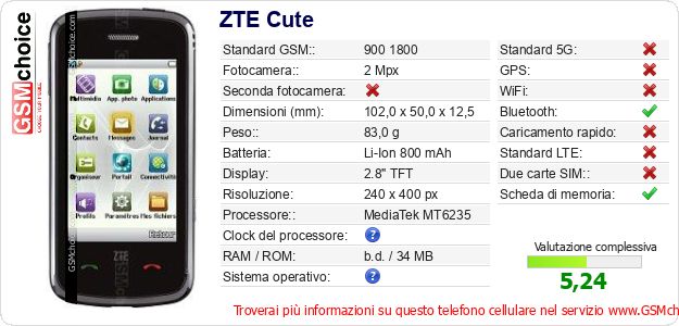 ZTE Cute Dati tecnici di telefono cellulare ZTE Cute Dati tecnici di telefono cellulare