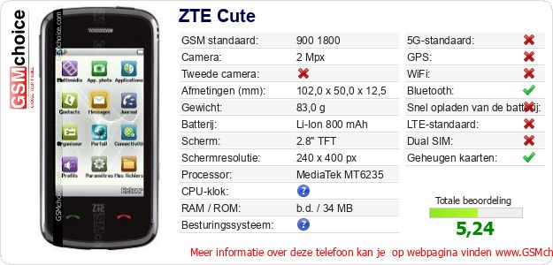 ZTE Cute Technische gegevens ZTE Cute Technische gegevens