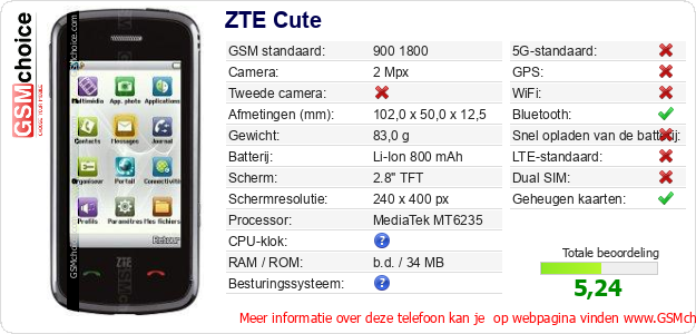 ZTE Cute Technische gegevens ZTE Cute Technische gegevens
