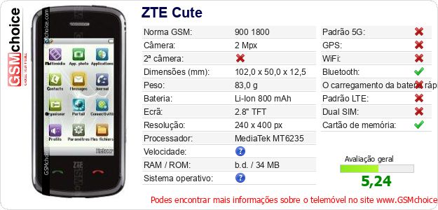 ZTE Cute Especificações técnicas do telemóvel ZTE Cute Especificações técnicas do telemóvel