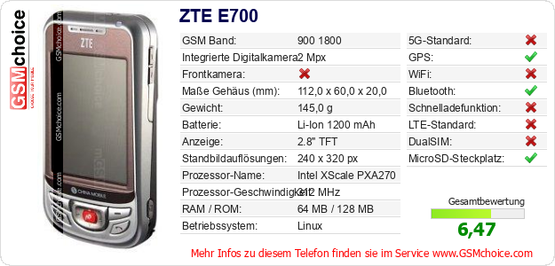 ZTE E700 technische Daten ZTE E700 technische Daten
