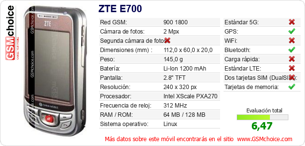 ZTE E700 Datos técnicos del móvil ZTE E700 Datos técnicos del móvil