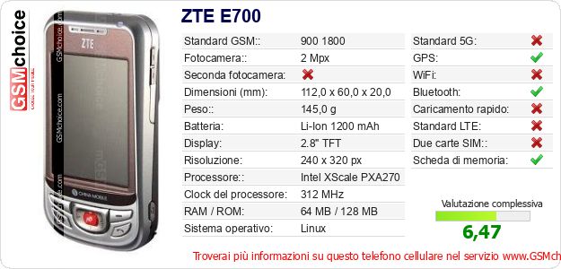 ZTE E700 Dati tecnici di telefono cellulare ZTE E700 Dati tecnici di telefono cellulare
