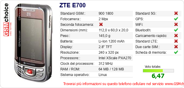 ZTE E700 Dati tecnici di telefono cellulare ZTE E700 Dati tecnici di telefono cellulare