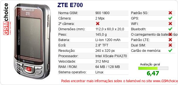ZTE E700 Especificações técnicas do telemóvel 