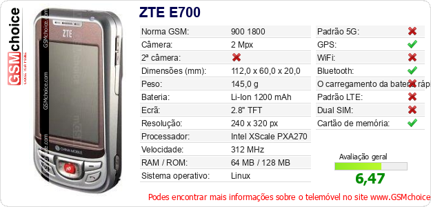 ZTE E700 Especificações técnicas do telemóvel 