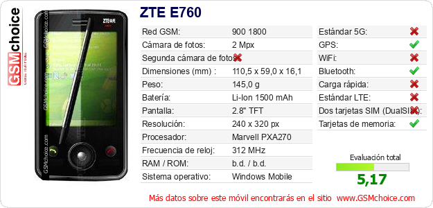 ZTE E760 Datos técnicos del móvil ZTE E760 Datos técnicos del móvil