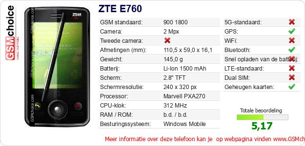 ZTE E760 Technische gegevens ZTE E760 Technische gegevens