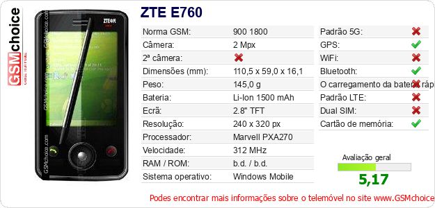 ZTE E760 Especificações técnicas do telemóvel ZTE E760 Especificações técnicas do telemóvel