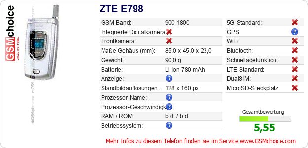 ZTE E798 technische Daten ZTE E798 technische Daten