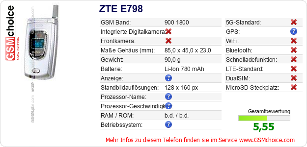 ZTE E798 technische Daten ZTE E798 technische Daten