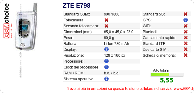 ZTE E798 Dati tecnici di telefono cellulare 