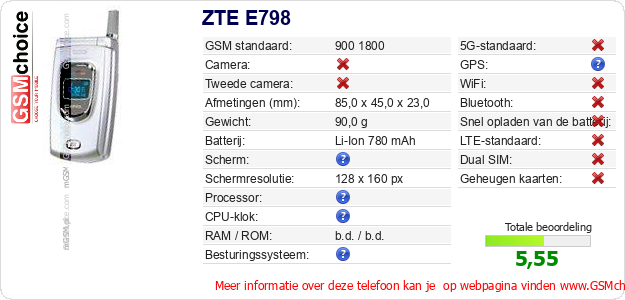 ZTE E798 Technische gegevens ZTE E798 Technische gegevens